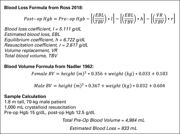 What Is the Optimal Estimated Blood Loss Technique for Major Surgery?